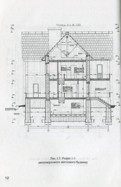 Основи проектування промислових будівель