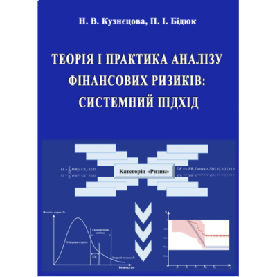 Теорія і практика аналізу фінансових ризиків: системний підхід